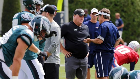 Chip Kelly and Bill Belichick