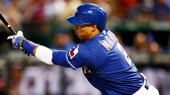 Leonys Martin