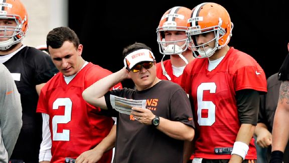 Dowell Loggains