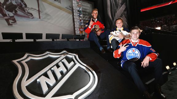 NHL Draft
