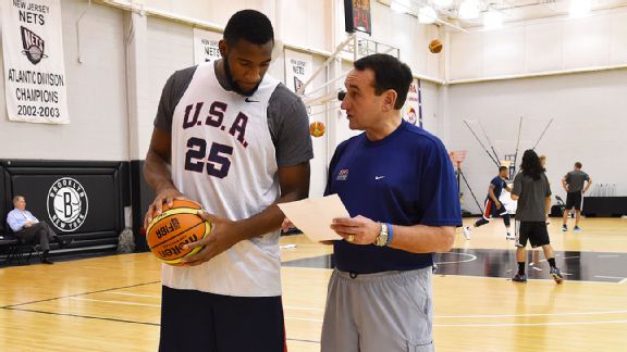 Andre Drummond, Coach K