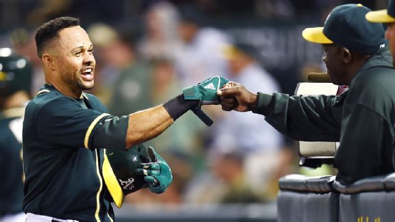 Coco Crisp