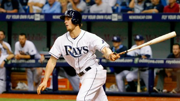 Wil Myers