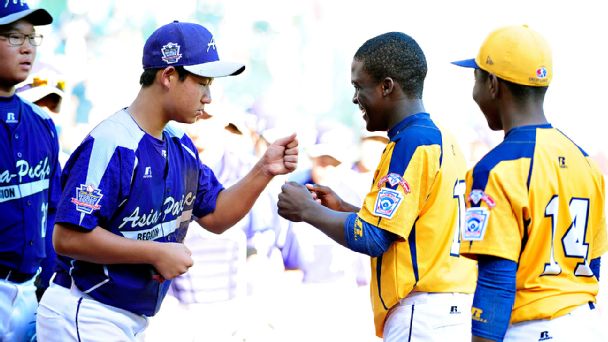 LLWS