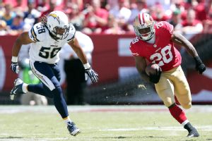 Carlos Hyde