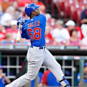 Jorge Soler