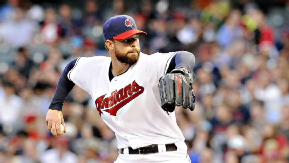 Kluber