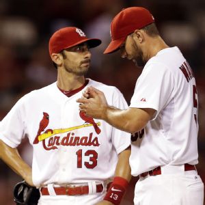 Adam Wainwright