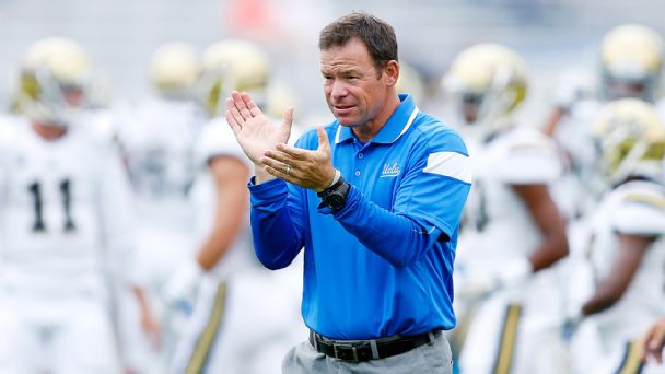 Jim Mora