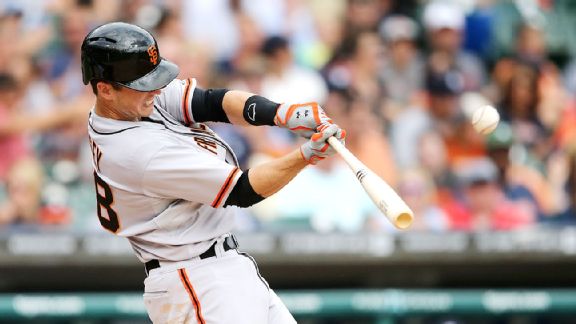 Buster Posey