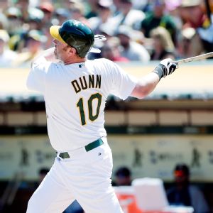 Adam Dunn