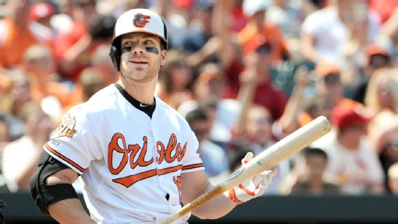 Chris Davis