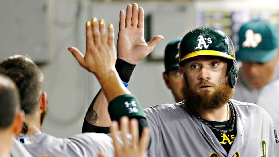 Jonny Gomes