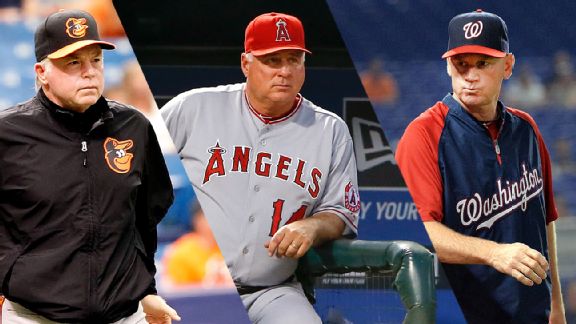 Buck Showalter, Mike Scioscia & Matt Williams