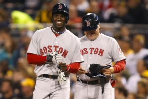 Rusney Castillo