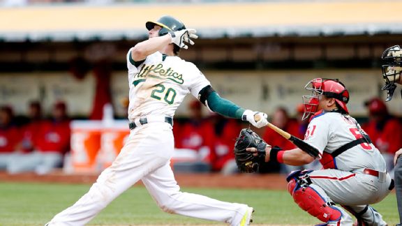 Pablo Sandoval comienza una nueva etapa en su carrera - El ExtraBase