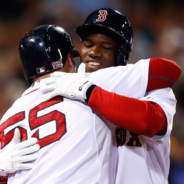 Tampa Bay Rays - Boston Red Sox Blog - ESPN Boston