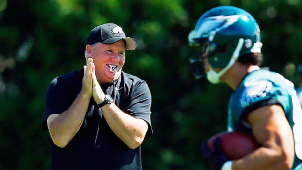 Chip Kelly