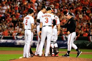 Buck Showalter