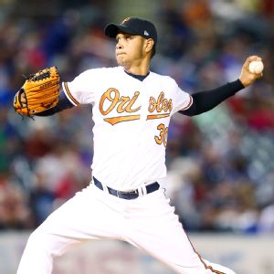 Eduardo Rodriguez