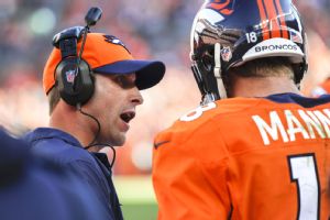 Adam Gase