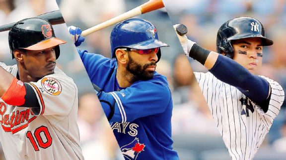 Adam Jones, MLB), Jose Bautista, Jacoby Ellsbury