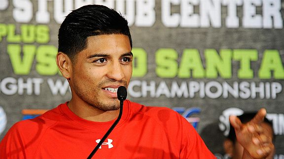 Abner Mares