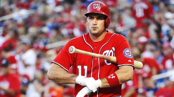 Ryan Zimmerman