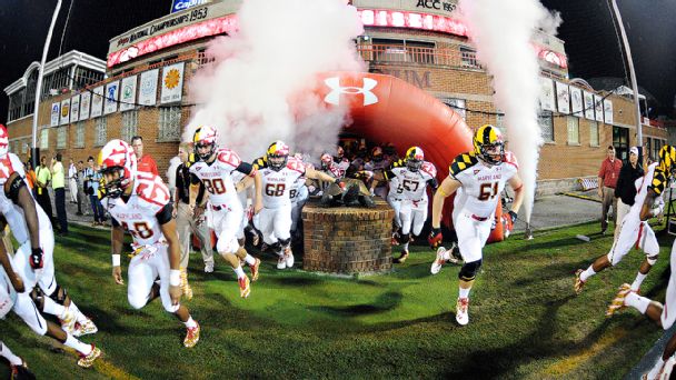 Maryland Uniforms