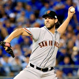 Madison Bumgarner