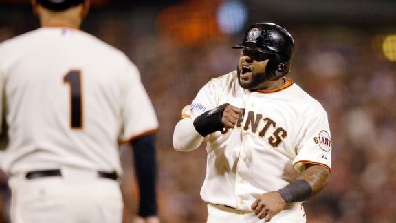 Pablo Sandoval