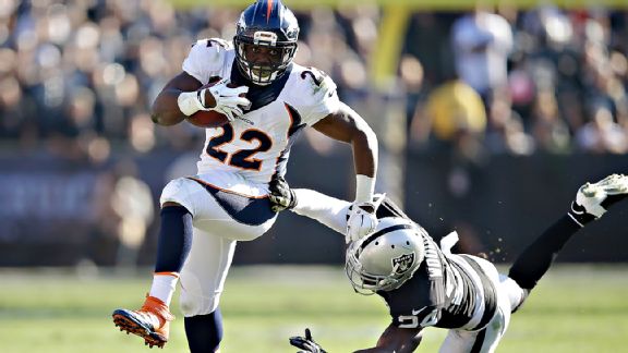 CJ Anderson