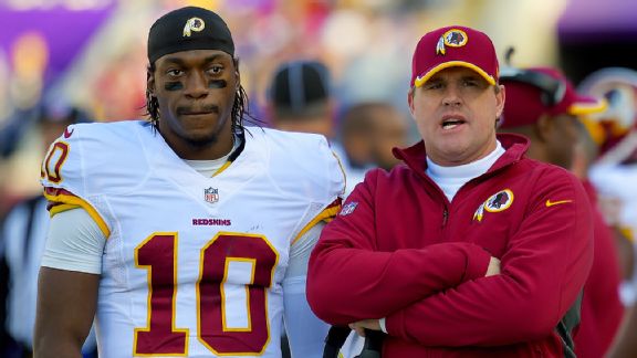 RGIII, Jay Gruden