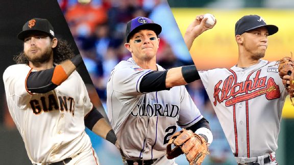 Brandon Crawford, Troy Tulowitzki, and Andrelton Simmons