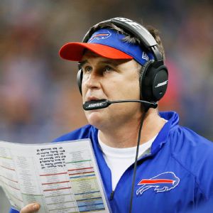 Doug Marrone