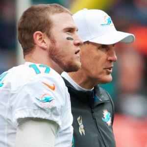 Ryan Tannehill and Joe Philbin