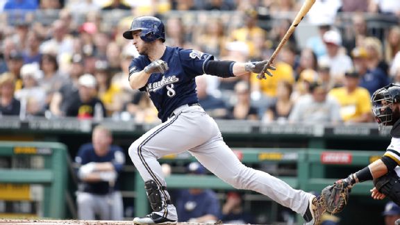 Ryan Braun
