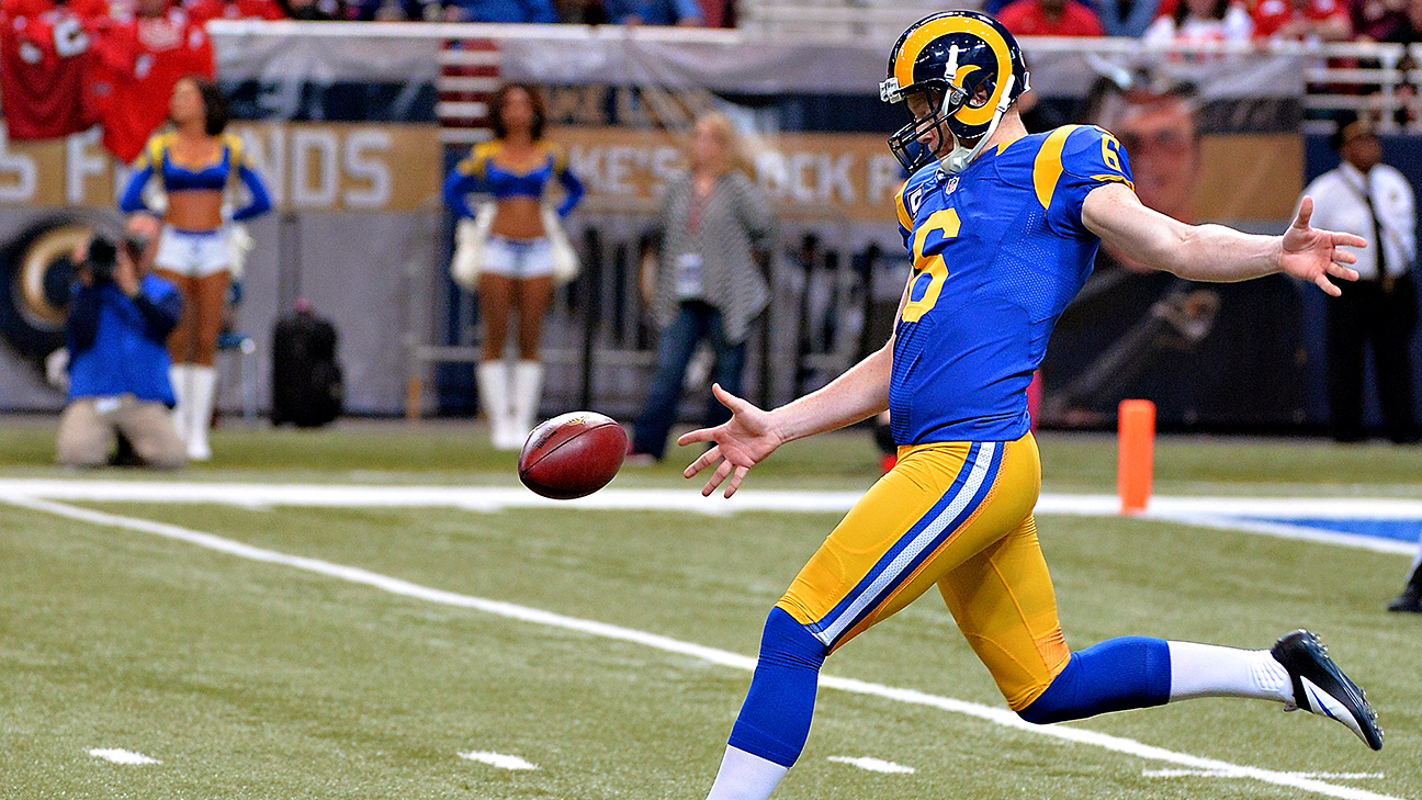 Punter Johnny Hekker signs sixyear, 18 million extension with St