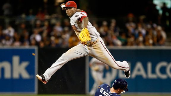 Didi Gregorius