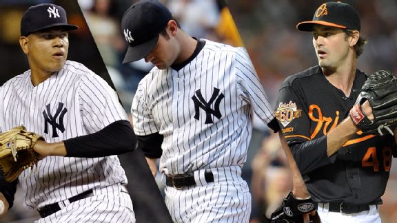 Dellin Betances, David Robertson, Andrew Miller