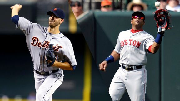 Rick Porcello, Yoenis Cespedes