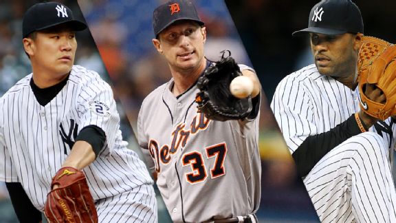 Masahiro Tanaka, Max Scherzer, CC Sabathia