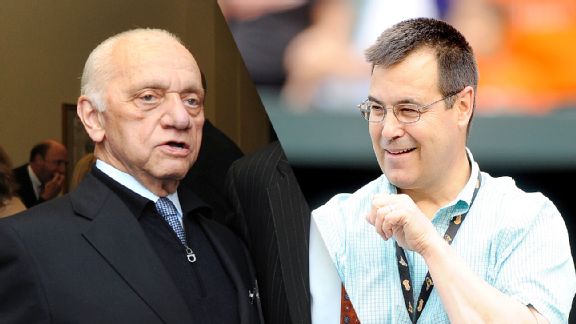 Buck Showalter and Dan Duquette