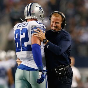 Witten/Garrett