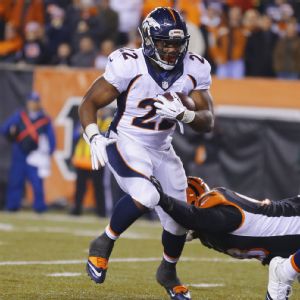 C.J. Anderson