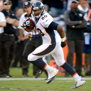 Julius Thomas