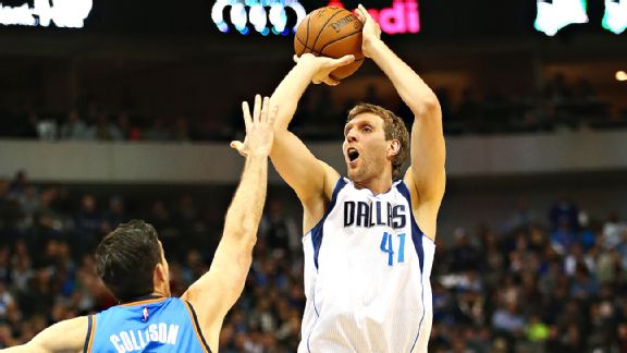 Dirk Nowitzki