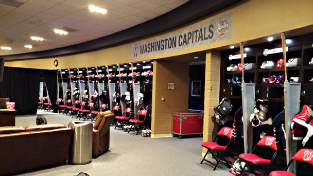 Nationals Locker Room