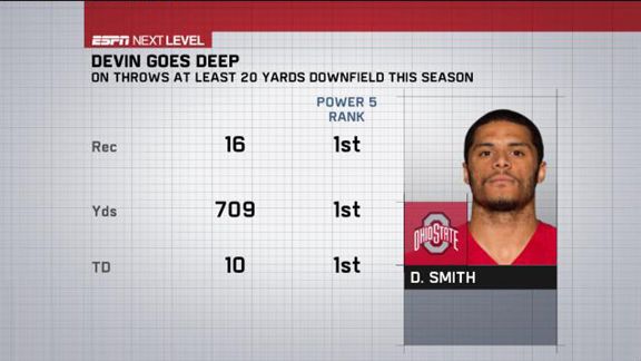 Devin Smith