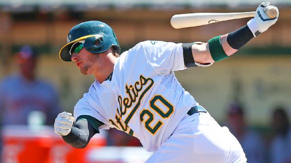 Josh Donaldson